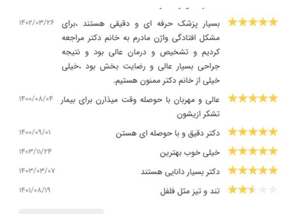 رضایت بیماران از دکتر مریم کرمعلی