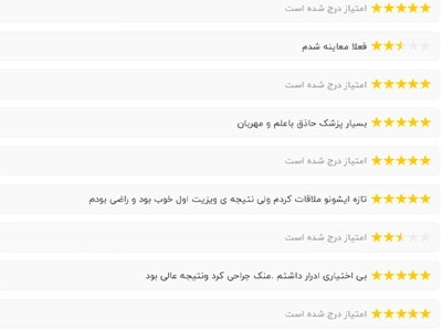 رضایت بیماران از دکتر مریم کرمعلی
