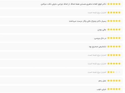 رضایت بیماران از دکتر مریم کرمعلی